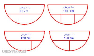 آموزش تصویری دوخت چادر نماز ساده