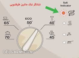 عیب یابی ماشین ظرفشویی و راهکارهای رفع مشکلات