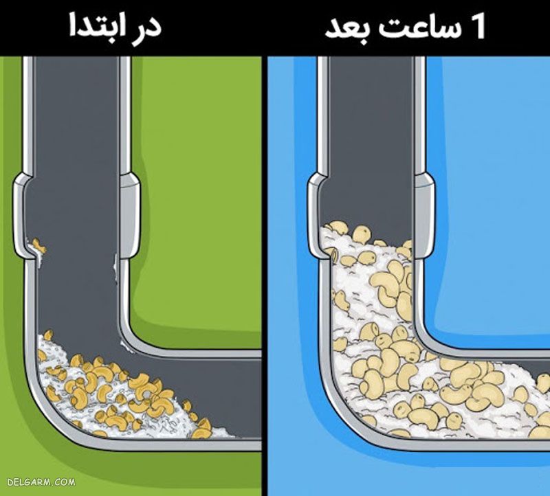 هنگام شستشو چه چیزهایی را نباید در لوله فاضلاب بریزیم ؟